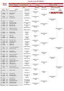 CUADRO MASCULINO FINAL 1